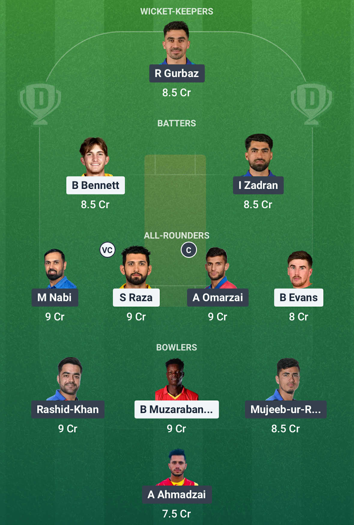 ZIM Vs AFG Dream11 Prediction1 ZIM Vs AFG Dream11 Prediction1