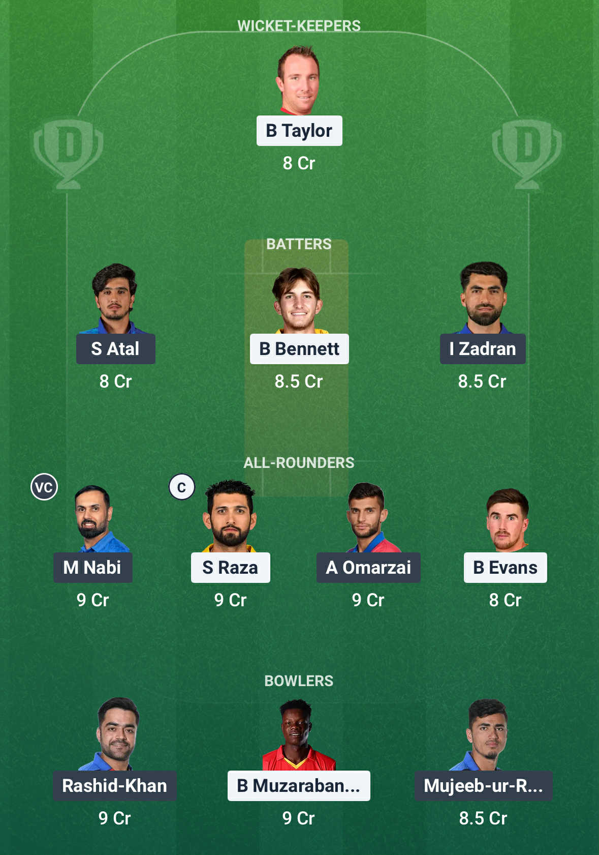 ZIM Vs AFG Dream11 Prediction1 ZIM Vs AFG Dream11 Prediction1