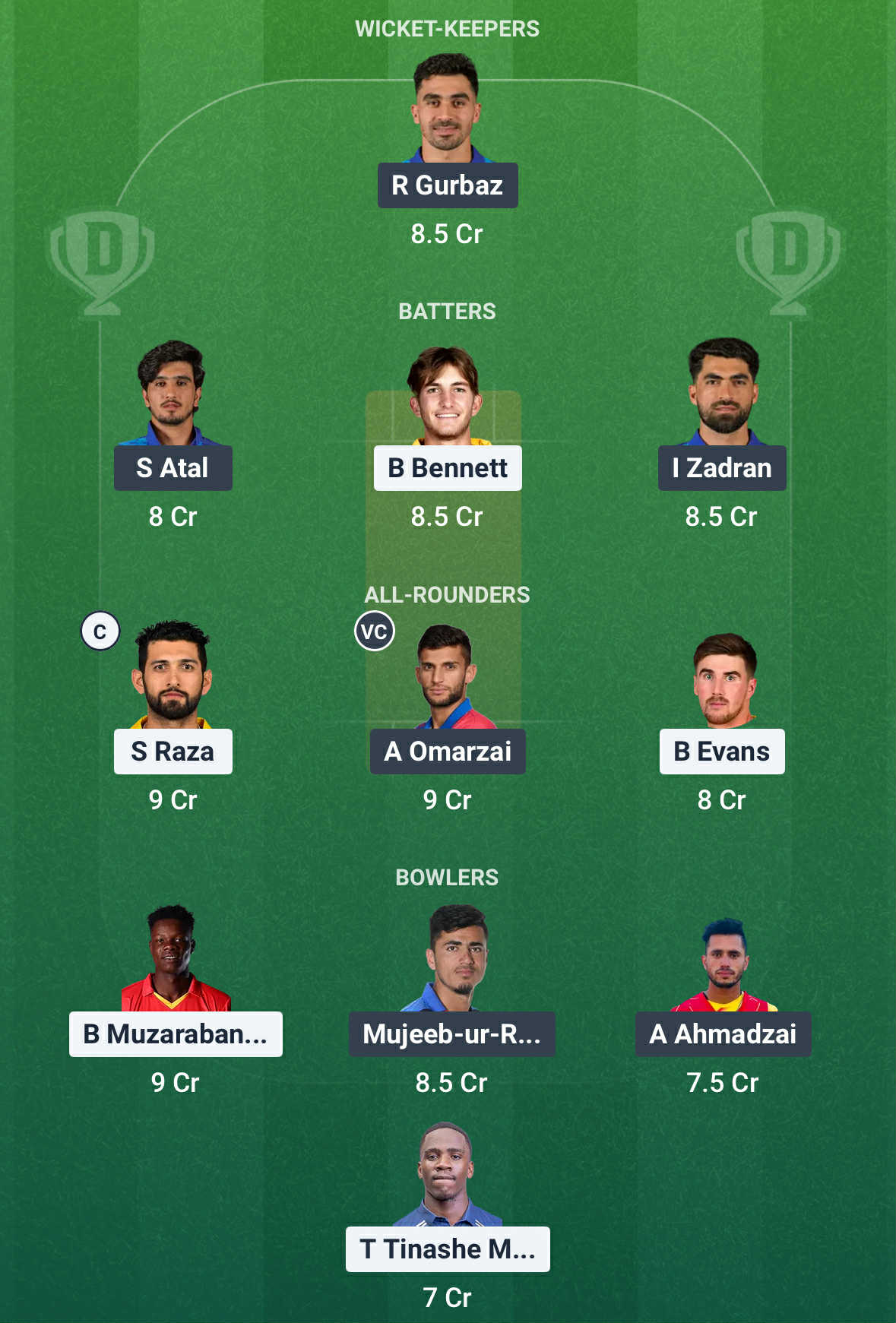 ZIM Vs AFG Dream11 Prediction2 ZIM Vs AFG Dream11 Prediction2