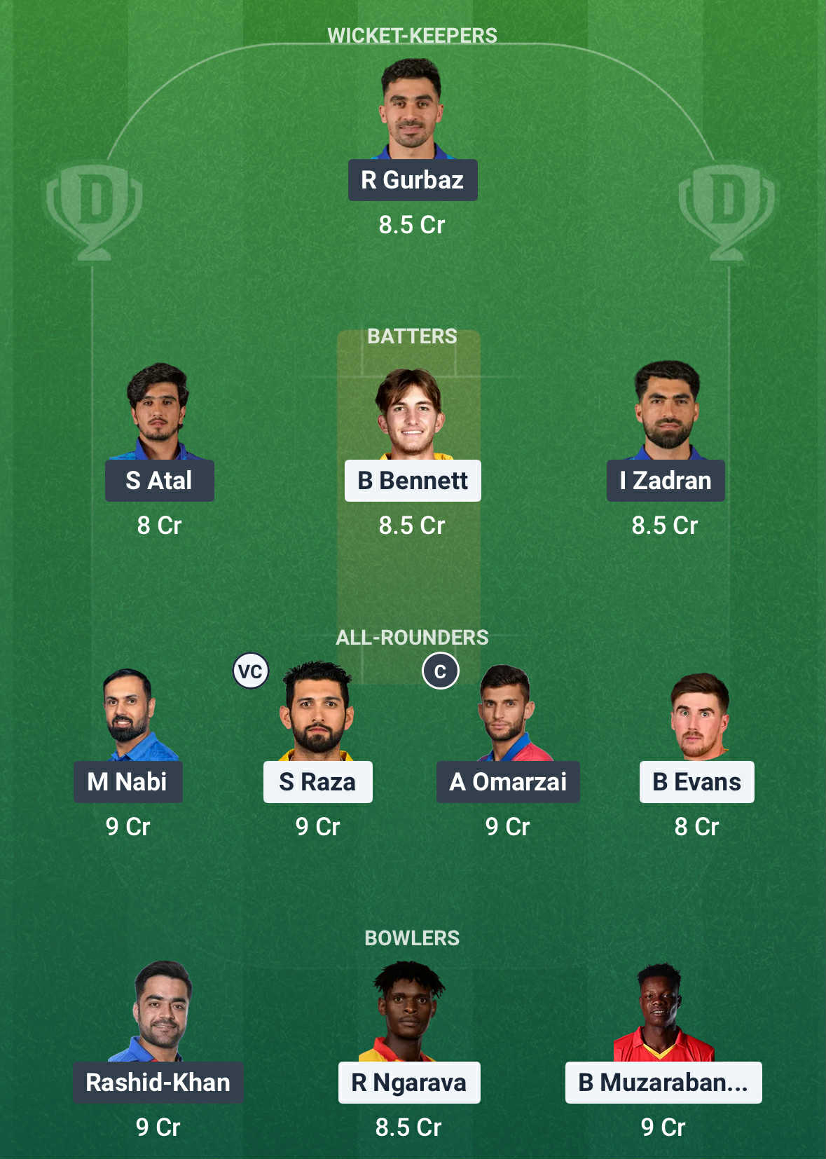 ZIM Vs AFG Dream11 Prediction2 ZIM Vs AFG Dream11 Prediction2
