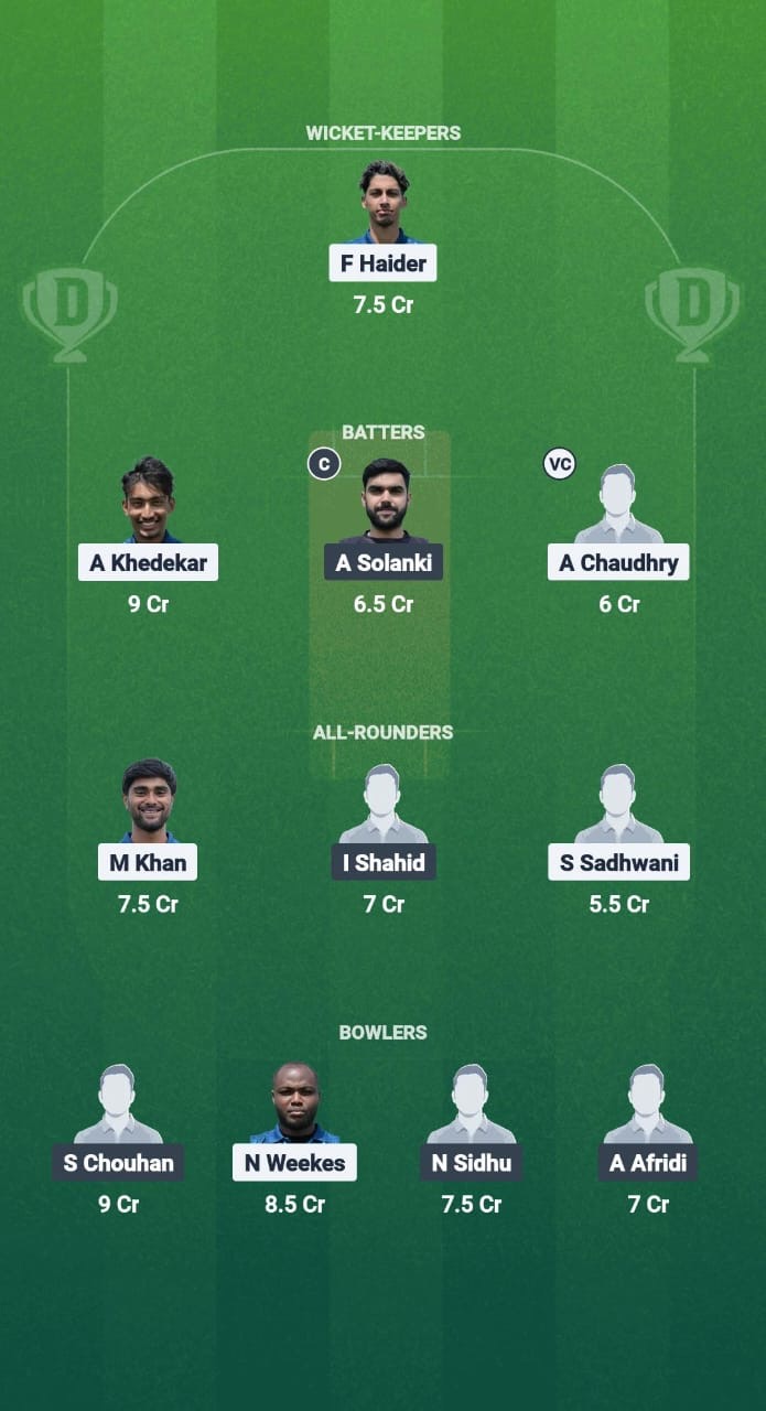 A0486fe1 568c 4445 9f04 Ff85fff15aac CFS vs KSXI Dream11 Prediction Fantasy Cricket Tips Dream11 Team ECS T10 Wimbledon