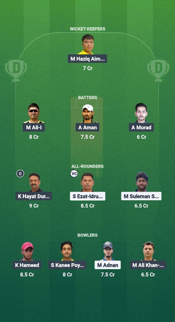 PAE vs KLZ Dream11 Prediction Fantasy Cricket Tips Dream11 Team Malaysian Bash