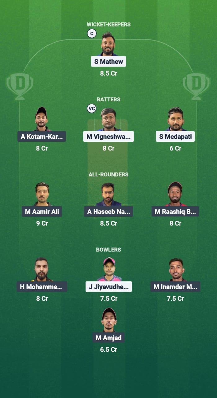 A23cf304 12fc 40b0 958e F7583b2b9921 AIOC vs SAS Dream11 Prediction Fantasy Cricket Tips Dream11 Team Kuwait T10 Challengers League