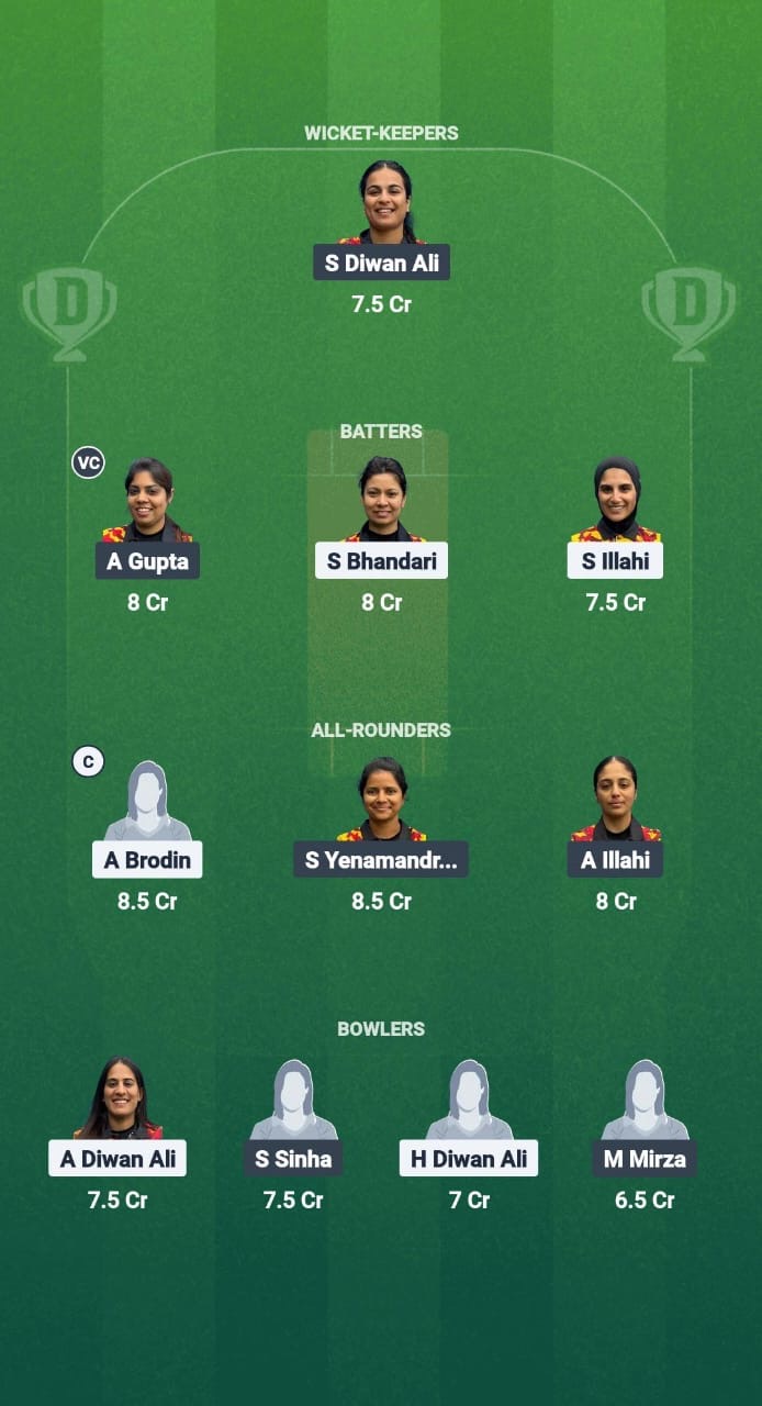 A2f6a614 9434 4e32 9943 Cb79fe7f4e73 BB-W vs BJ-W Dream11 Prediction Fantasy Cricket Tips Dream11 Team ECS-W T10 Belgium