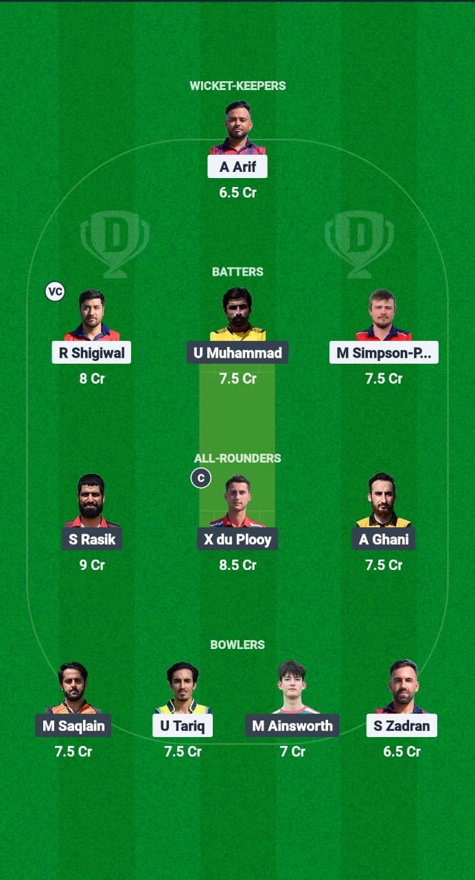 AUT vs HUN Dream11 Prediction Fantasy Cricket Tips Dream11 Team ECN Malta T20I Tri-Series