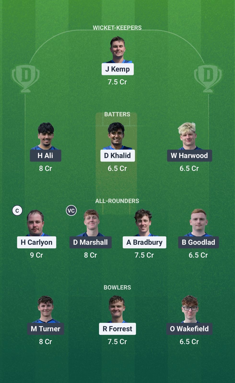 A3632f84 8ad5 4381 B077 Cf9615892d9c ER vs YCC Dream11 Prediction Fantasy Cricket Tips Dream11 Team ECS T10 Jersey