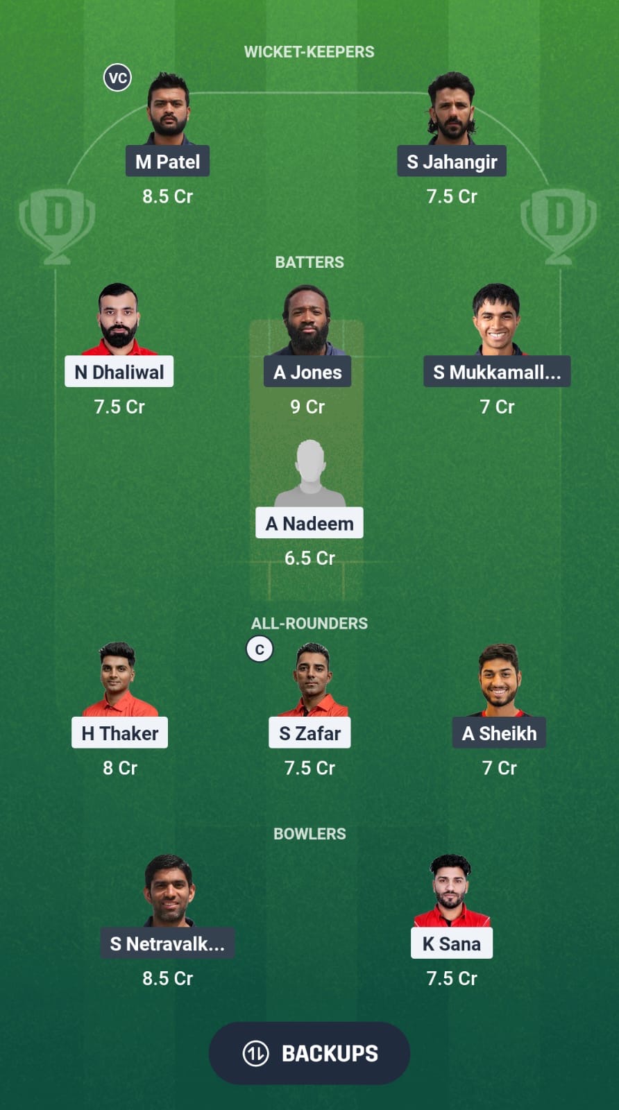 A3a1bc52 3e38 4208 9904 E2962f14bdea CAN vs USA Dream11 Prediction Fantasy Cricket Tips Dream11 Team North American T20 Cup