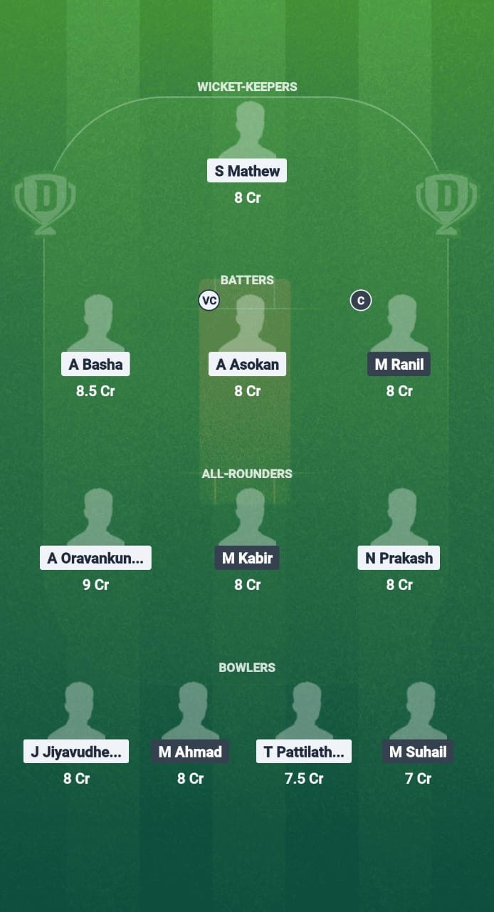 AIOC vs RLC Dream11 Prediction Fantasy Cricket Tips Dream11 Team Kuwait T20 Challengers League A