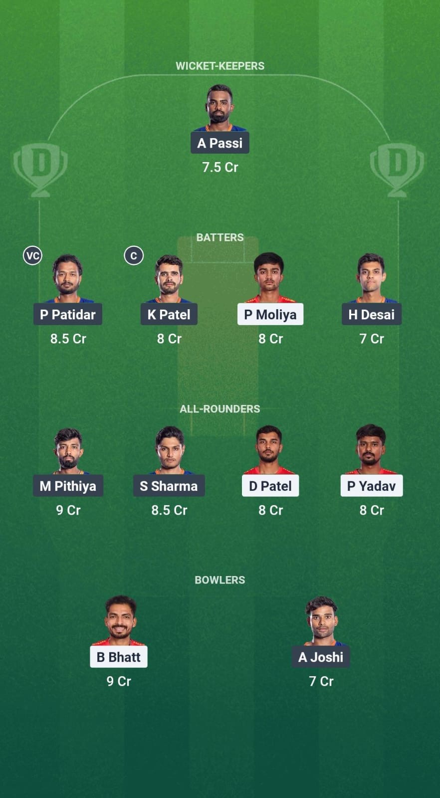 A415ea3a 28cb 442d 8553 366249977a7b PTP vs APT Dream11 Prediction Fantasy Cricket Tips Dream11 Team Baroda T20 Premier League
