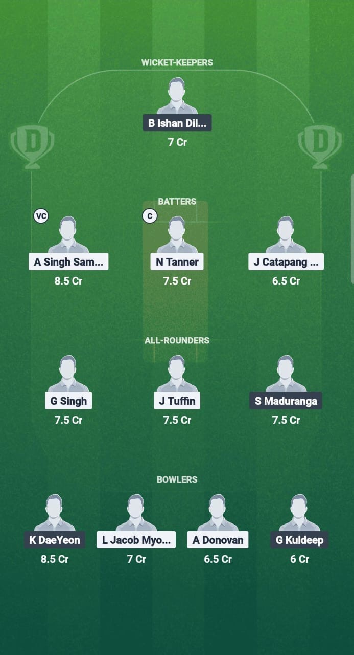 A423f98e Ce1a 42c5 B843 Ef53772a27c9 PHI vs KOR Dream11 Prediction Fantasy Cricket Tips Dream11 Team Bali Bash T20I Tri Series