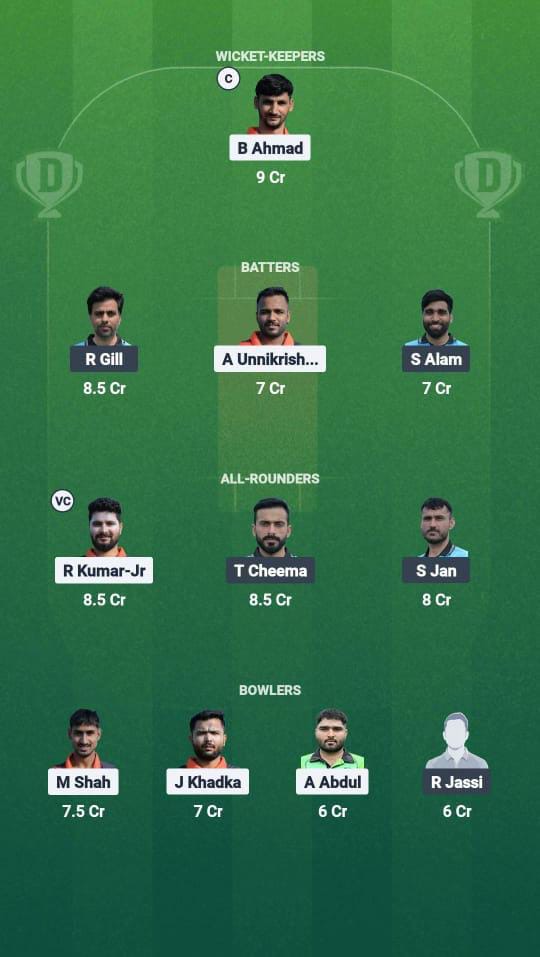 A4319125 D556 44ff A6e3 4fec0e4d5894 PHO vs ROE Dream11 Prediction Fantasy Cricket Tips Dream11 Team ECS T10 Romania