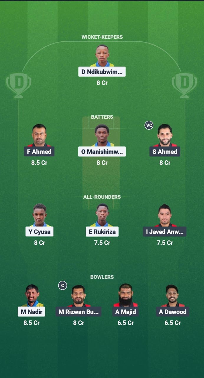 RWA vs BAH Dream11 Prediction Fantasy Cricket Tips Dream11 Team Rwanda T20I Tri Series 