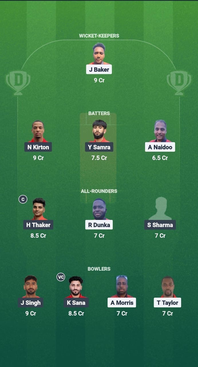 CAY vs CAN Dream11 Prediction Fantasy Cricket Tips Dream11 Team ICC T20 WC America Qualifiers
