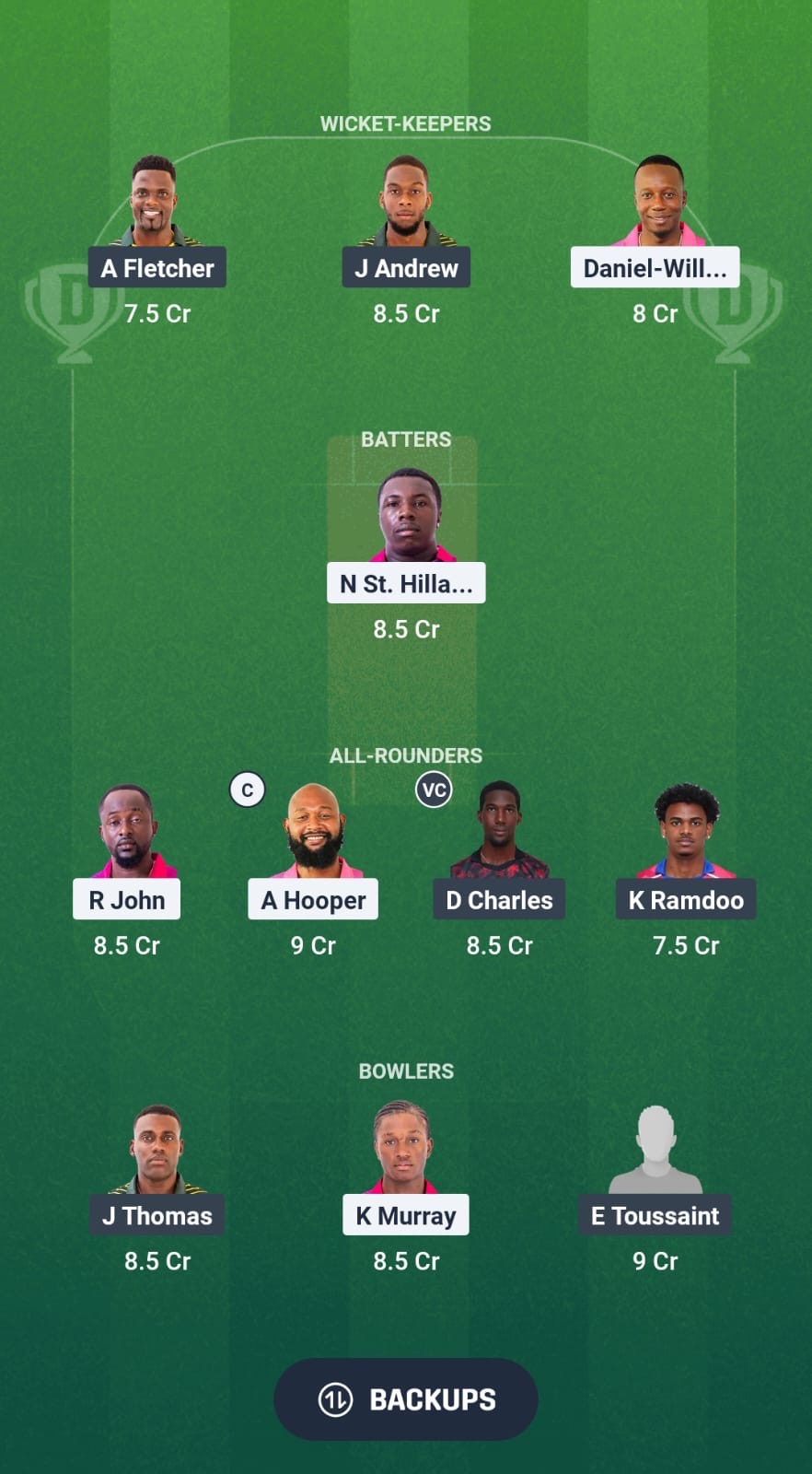 A5ac0ab0 478a 472b 9777 0258f972e072 CP vs NW Dream11 Prediction Fantasy Cricket Tips Dream11 Team West Indies T10 Spice Isle