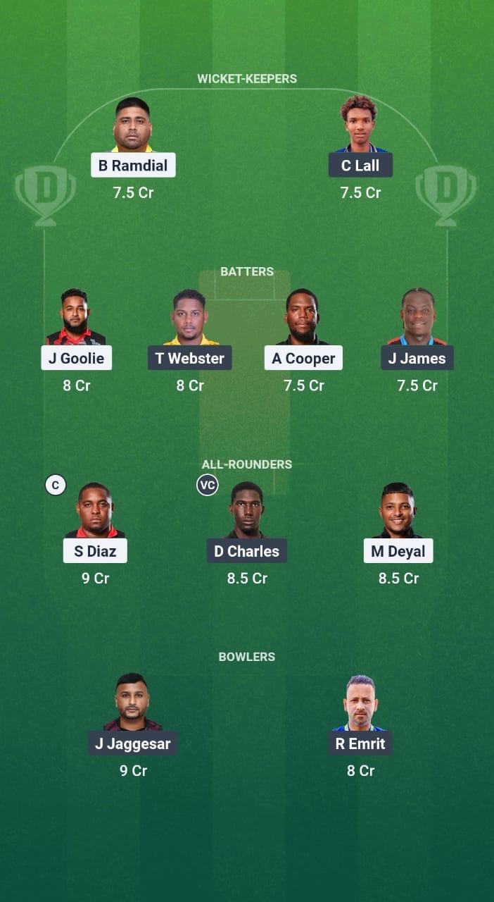 A5cbfc4f A91d 49e1 Ab02 1d725d29dffc CSP vs SCK Dream11 Prediction Fantasy Cricket Tips Dream11 Team West Indies T10 Trinidad Blast