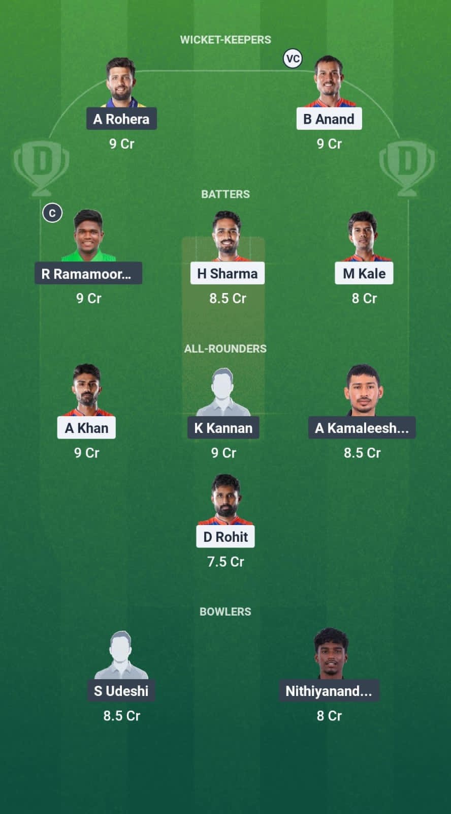 A5ff6561 9f45 4d68 93b5 248cd4fbcd1b VMK vs MMS Dream11 Prediction Fantasy Cricket Tips Dream11 Team Pondicherry T20 League