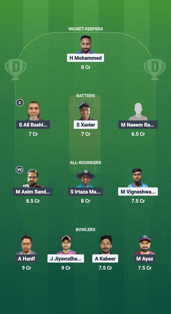 A646fa57 Af1d 4623 Bdc3 7a3c19d1db85 AIOC vs WFK Dream11 Prediction Fantasy Cricket Tips Dream11 Team Kuwait T10 ARS Ramadan Trophy