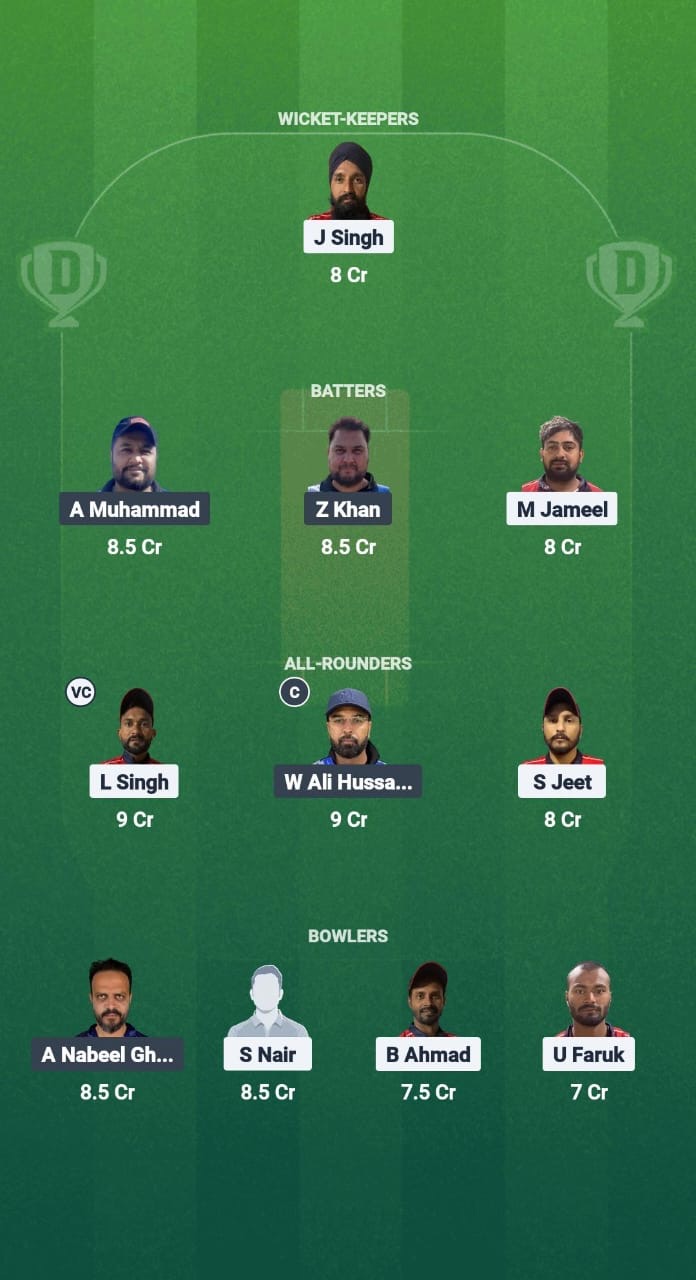 A6dc859a D007 4ace 8333 Da19c9efedcc SBS vs MEC Dream11 Prediction Fantasy Cricket Tips Dream11 Team Kuwait T20 Challengers League A
