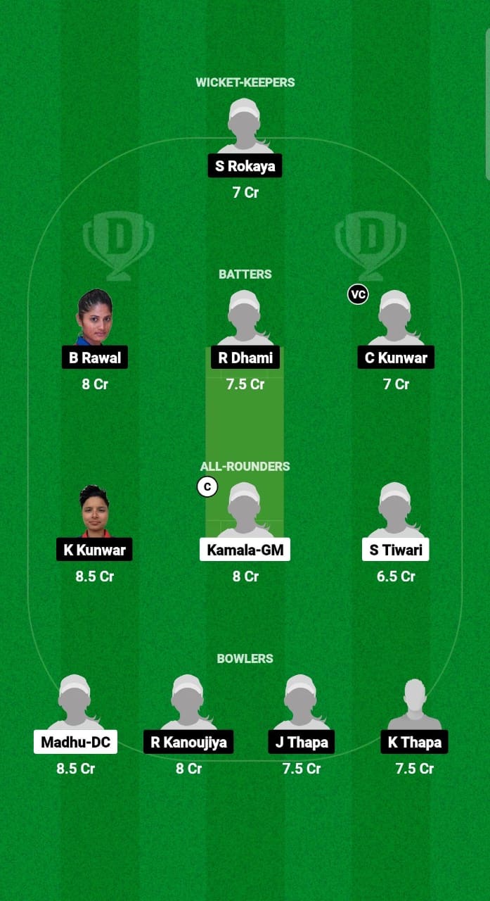 LP-W vs SPP-W Dream11 Prediction Fantasy Cricket Tips Dream11 Team Nepal Women’s T20 Cup