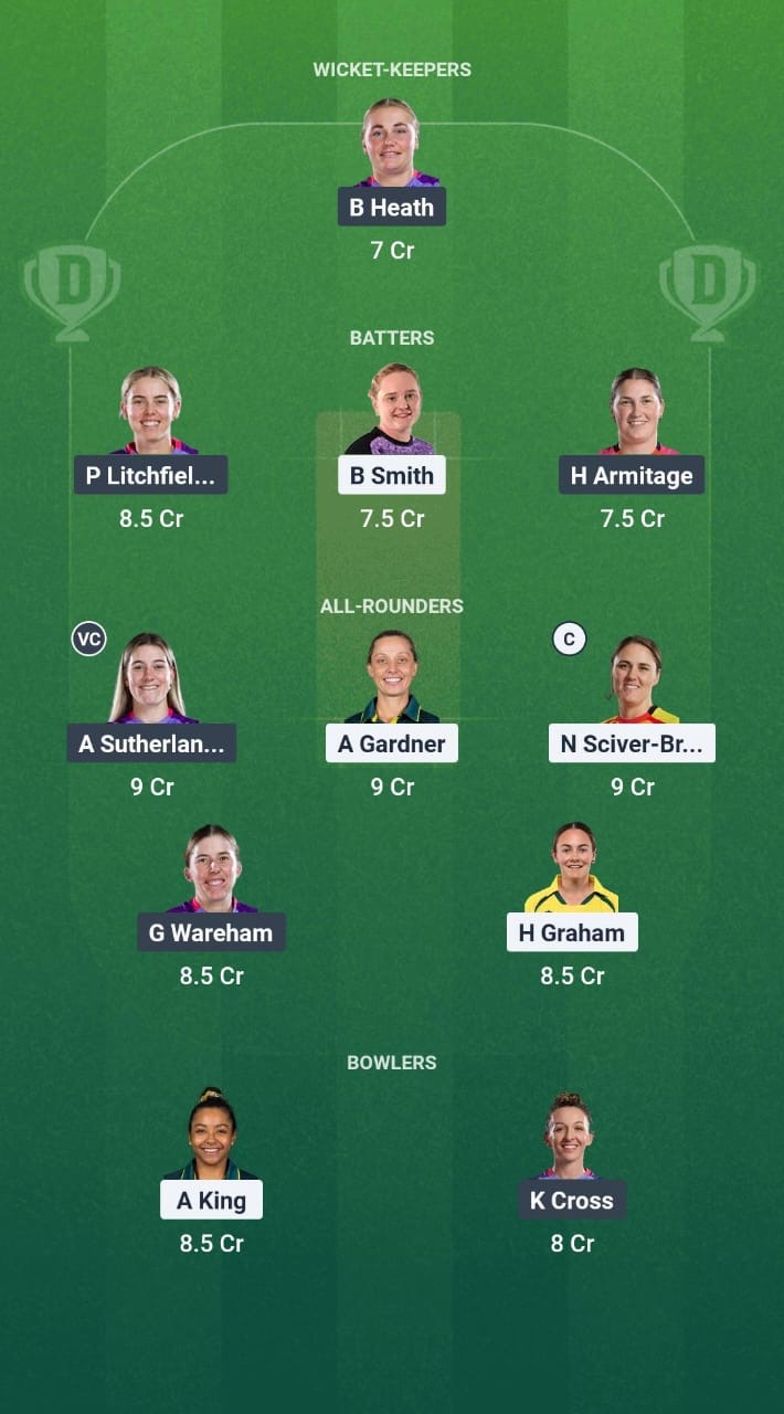 A96f7ab2 C3be 4c14 9970 F8ee996ceefa TRT-W vs NOS-W Dream11 Prediction Fantasy Cricket Tips Dream11 Team The Hundred Women