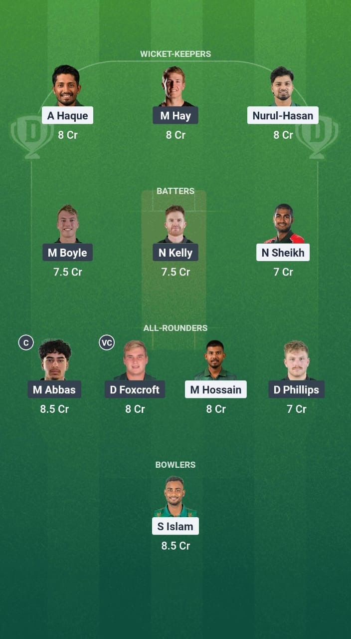 BN-A vs NZ-A Dream11 Prediction Fantasy Cricket Tips Dream11 Team New Zealand A Tour of Bangladesh