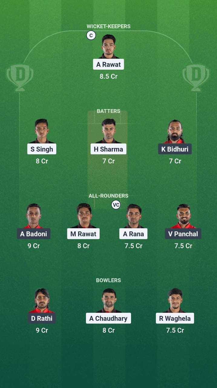 EDR vs Sds Dream11 Prediction Fantasy Cricket Tips Dream11 Team Delhi T20 Premier League