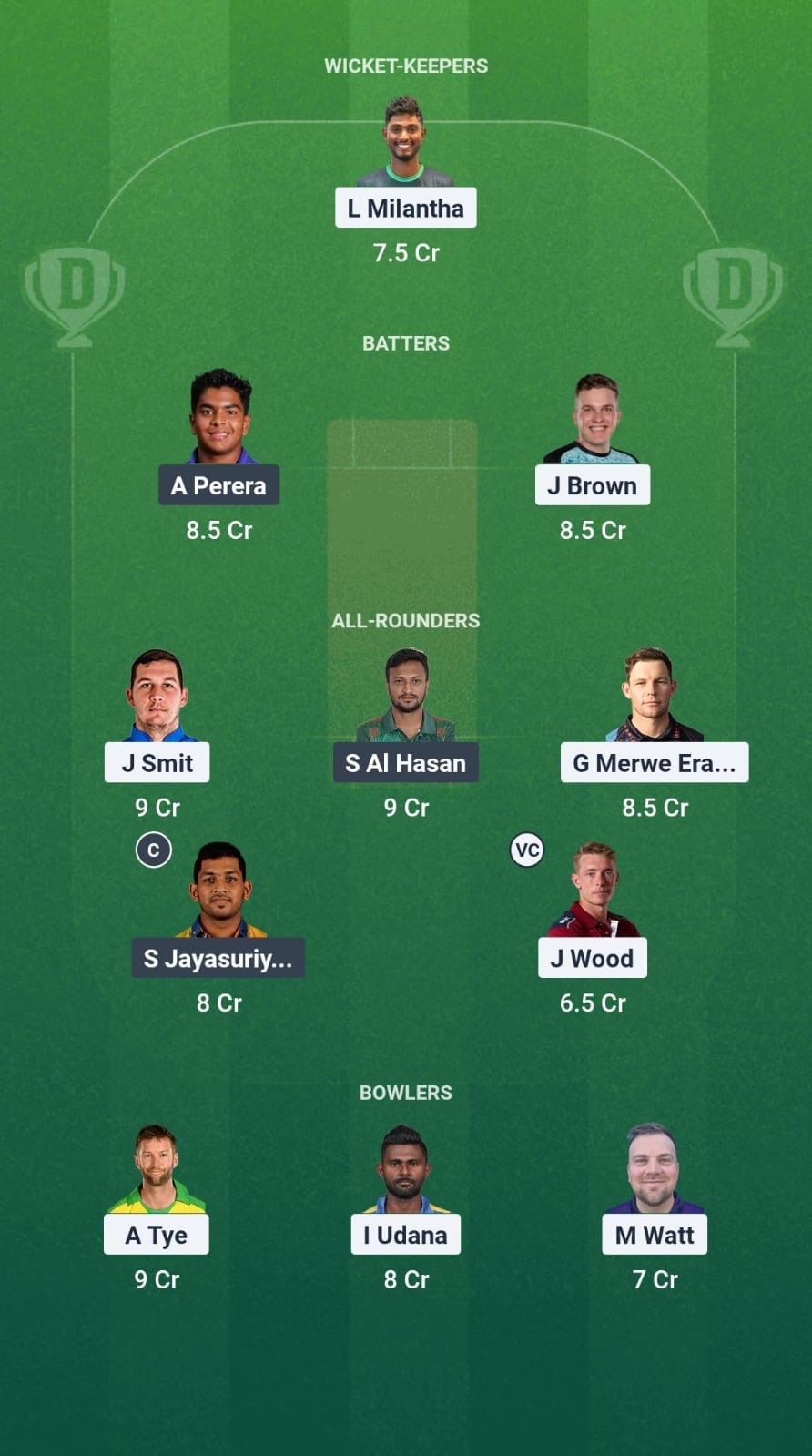 Aa2bbbdb A664 4647 9bb3 F2331eff9ff6 CAT vs MIB Dream11 Prediction Fantasy Cricket Tips Dream11 Team Caribbean Max60 T10