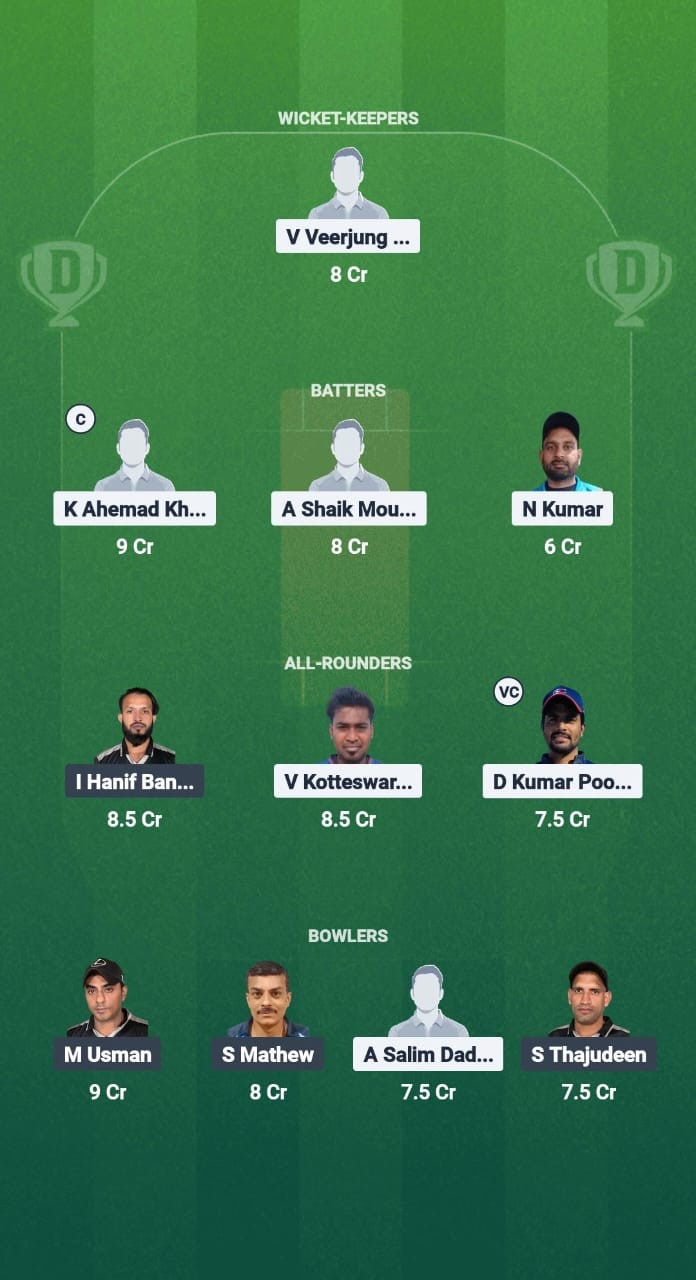 Aa343c37 0ab9 4e9d 9a07 Dd7bccd4c35f GUC vs LEX Dream11 Prediction Fantasy Cricket Tips Dream11 Team Kuwait T20 Challengers League B