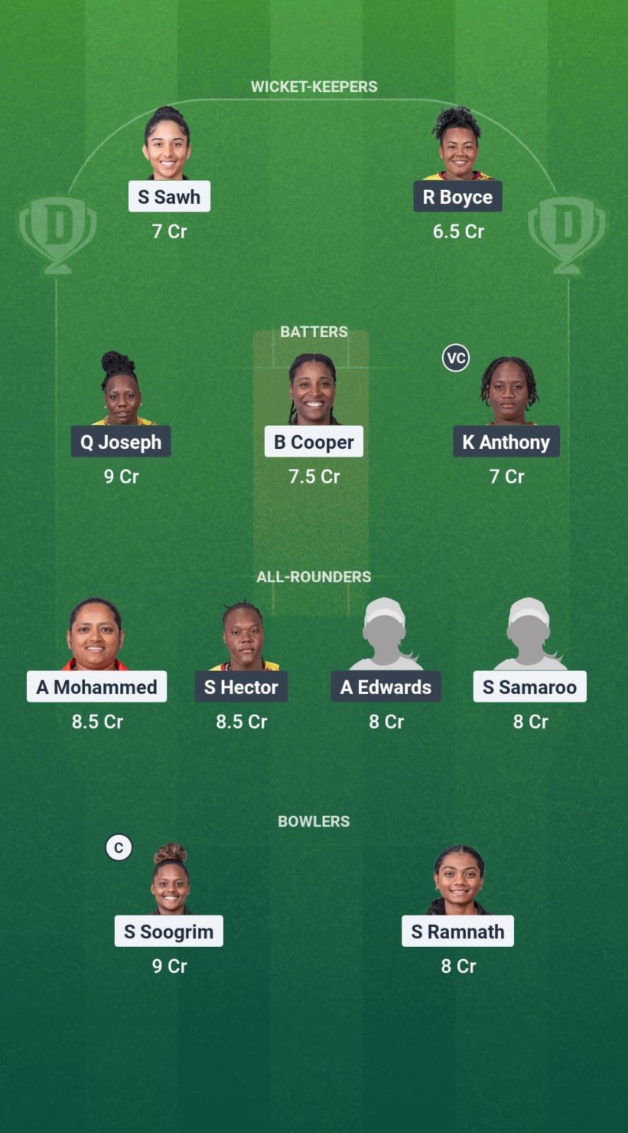 TT-W vs LWI-W Dream11 Prediction Fantasy Cricket Tips Dream11 Team CWI T20 Blaze