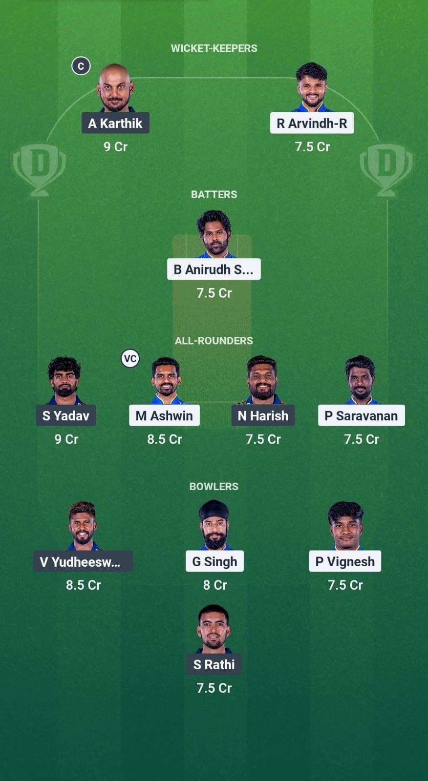 Aa4eebf7 3e59 4fff Bea1 5ce1e96aaa8a SMP vs NRK Dream11 Prediction Fantasy Cricket Tips Dream11 Team TNPL T20