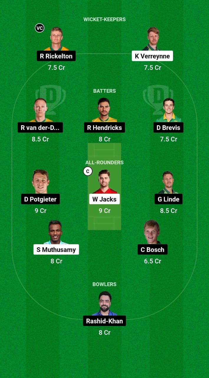 Aa5714ce Faa6 4144 9540 6b8dc40cdd45 PC vs MICT Dream11 Prediction Fantasy Cricket Tips Dream11 Team SA20 League