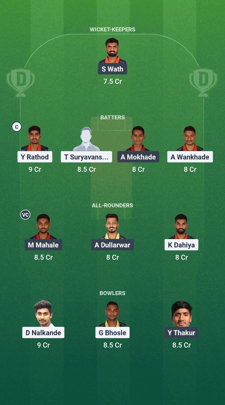 ORT vs NAH Dream11 Prediction Fantasy Cricket Tips Dream11 Team Vidarbha Pro T20 League