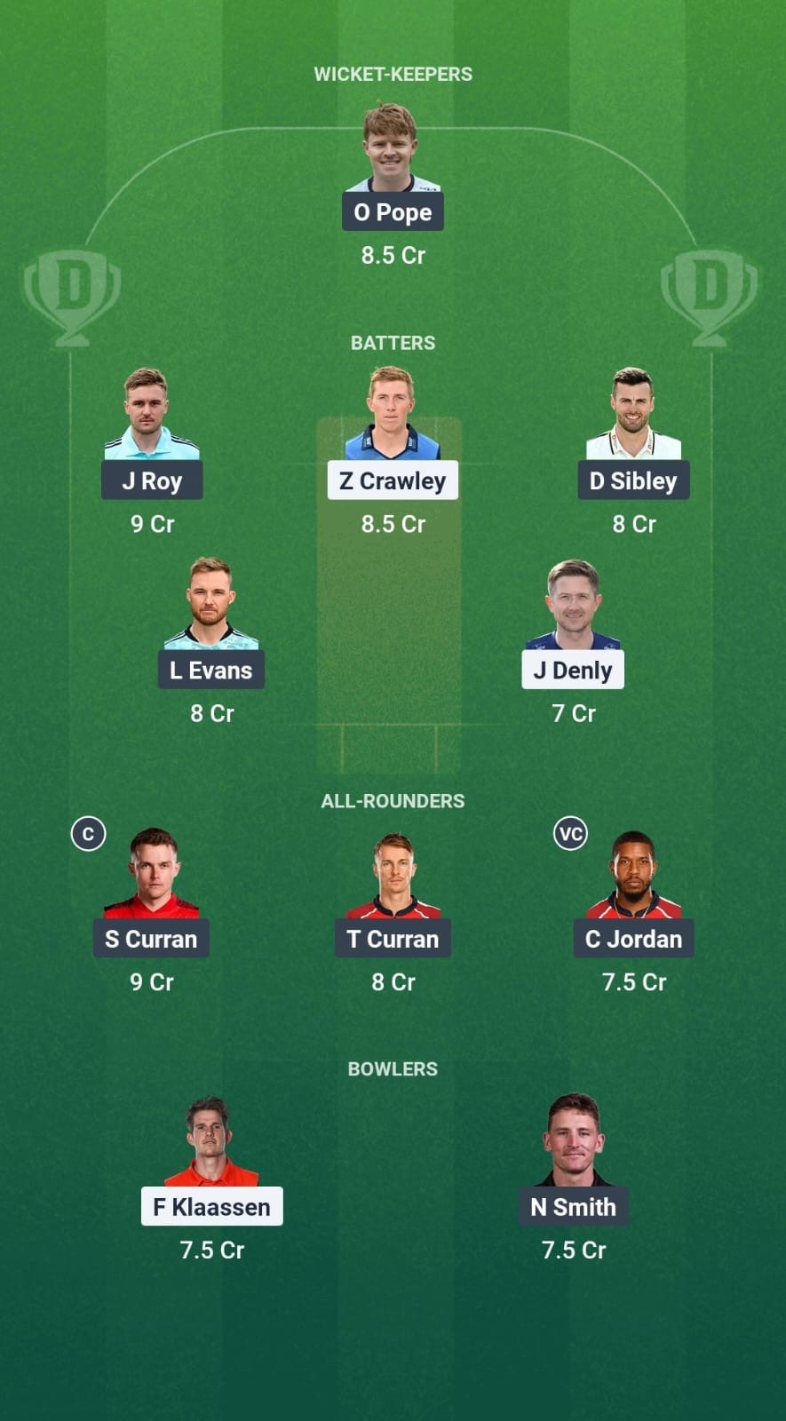 KET vs SUR Dream11 Prediction Fantasy Cricket Tips Dream11 Team English T20 Blast