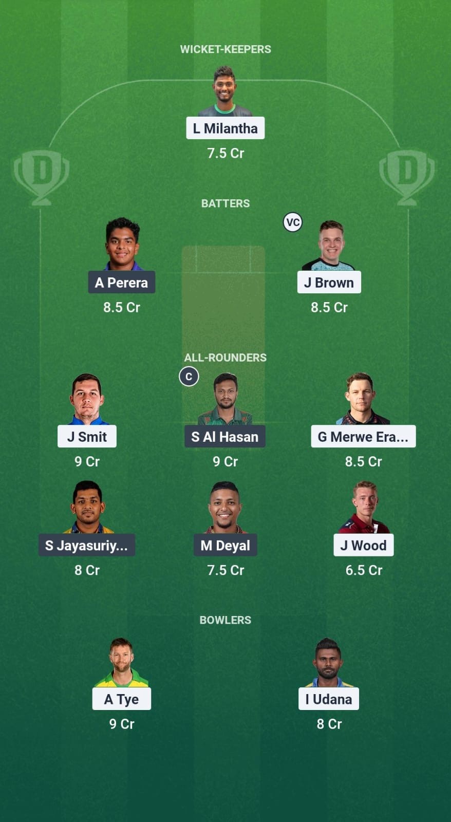 Ac4fe5cd 5c87 417a B7b1 F89621037e7a CAT vs MIB Dream11 Prediction