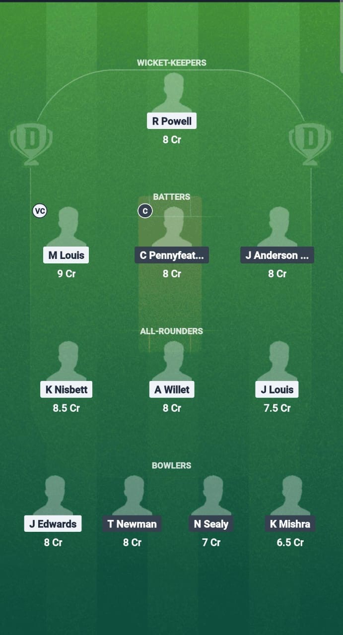 GRS vs STB Dream11 Prediction Fantasy Cricket Tips Dream11 Team West Indies T20 Cool & Smooth