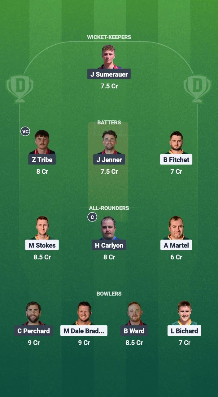 Accd515e 174e 42be Adb1 Fd251809129b GSY vs JER Dream11 Prediction Fantasy Cricket Tips Dream11 Team ICC T20 WC Europe Qualifiers