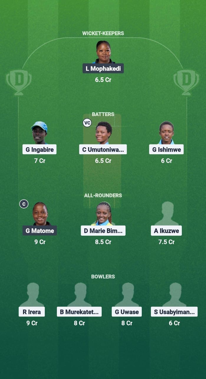 Ad165991 2e51 4939 B6b3 51aa28e2bea8 RWA-W vs BOT-W Dream11 Prediction Fantasy Cricket Tips Dream11 Team ICC Women T20 WC Africa Qualifier Div 2