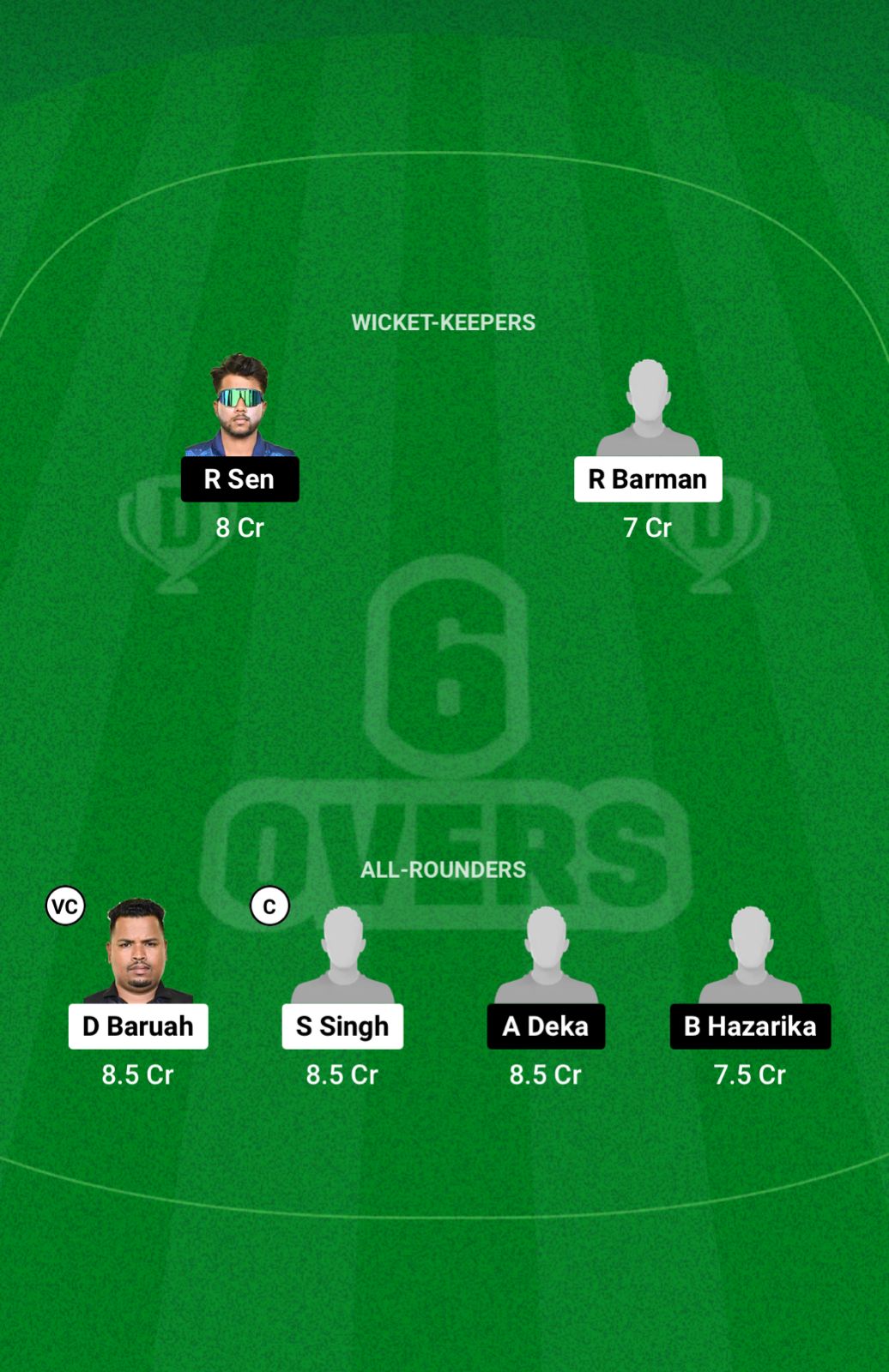Ad62446c 5401 404e 8584 1fe8f777ab40 CCD vs NYC Dream11 Prediction Fantasy Cricket Tips Dream11 Team Guwahati Sixes
