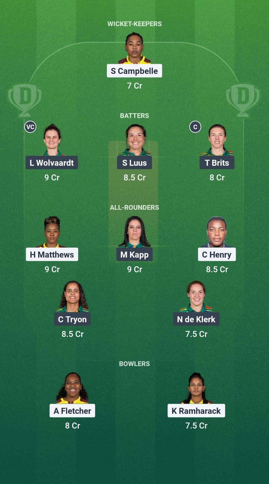 Adbf09c3 E21f 40f7 9266 40e71e95d4b3 WI-W vs SA-W Dream11 Prediction Fantasy Cricket Tips Dream11 Team 3rd ODI
