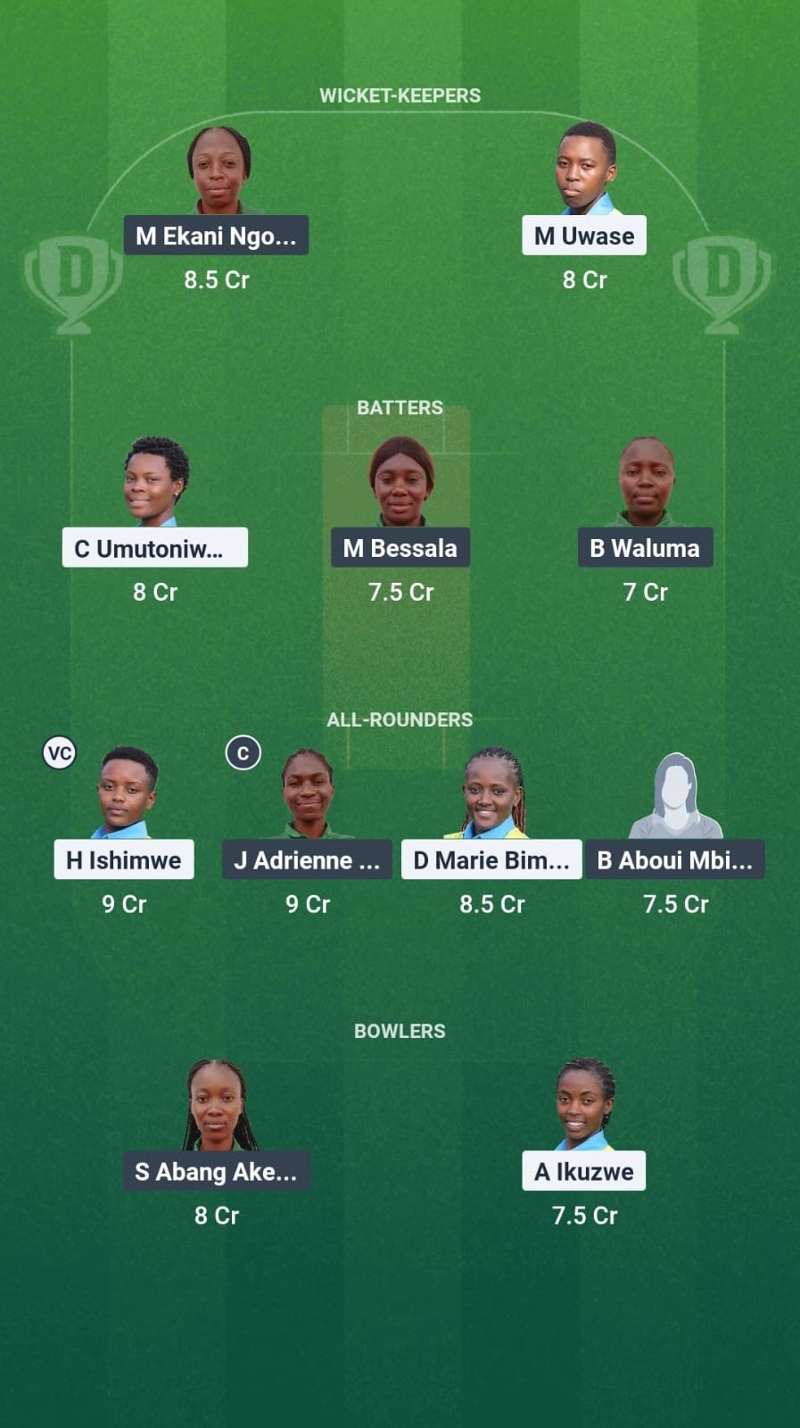 Ae75bbca 83dc 41d4 B1dd Dd9cfb1e2cbd RWA-W vs CAM-W Dream11 Prediction Fantasy Cricket Tips Dream11 Team Kwibuka Womens T20