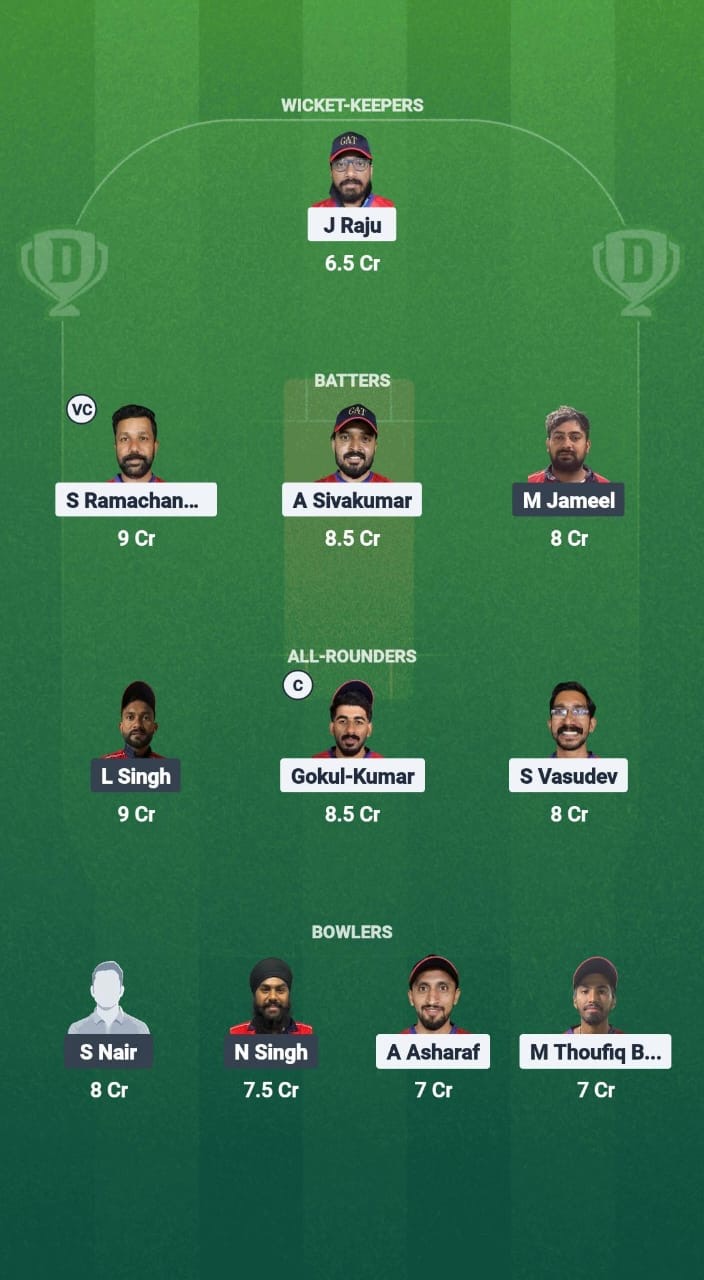 Af2ceae7 Bac5 4465 8e5c E2cd57f4e11e GAT vs SBS Dream11 Prediction Fantasy Cricket Tips Dream11 Team Kuwait T20 Challengers League A