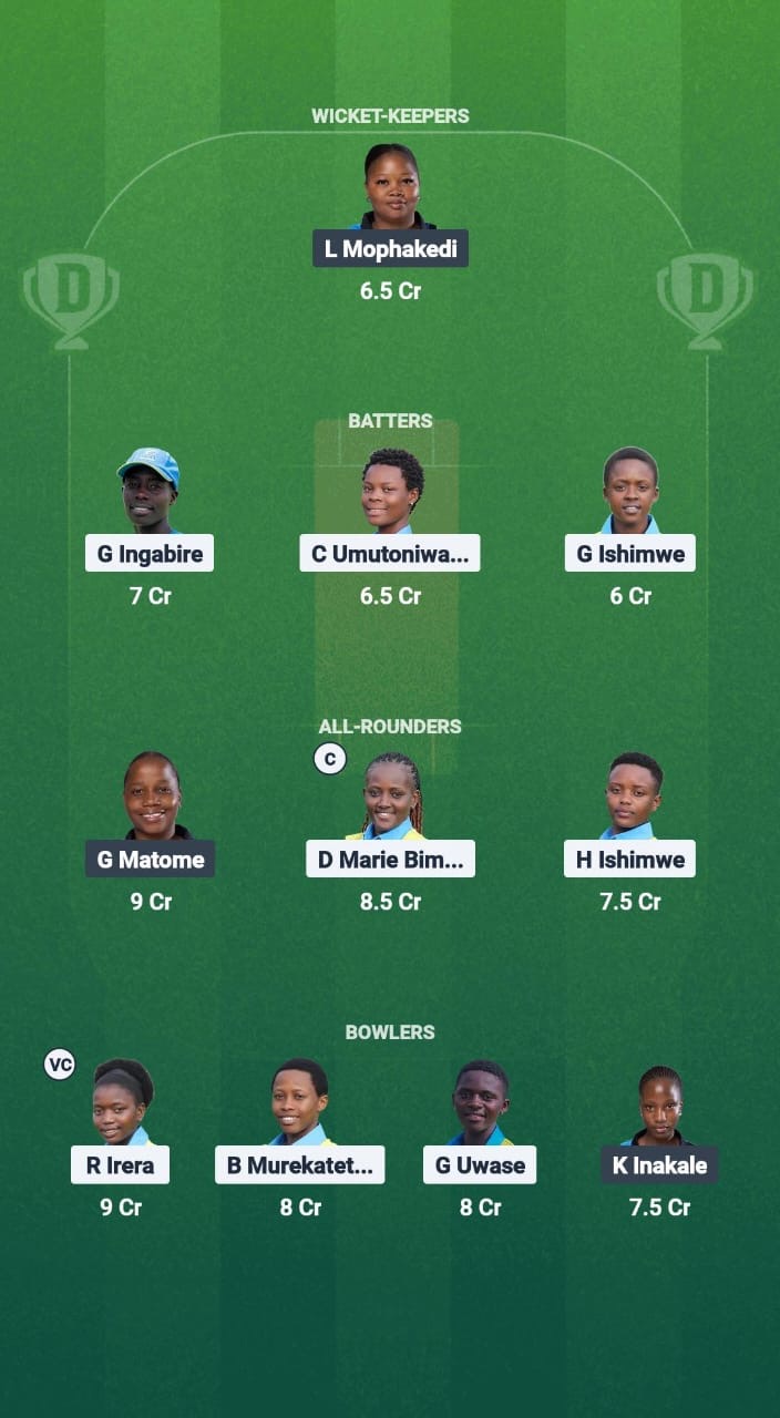 B01cfdbd 9911 4433 B20e 344a7b311001 RWA-W vs BOT-W Dream11 Prediction Fantasy Cricket Tips Dream11 Team ICC Women T20 WC Africa Qualifier Div 2