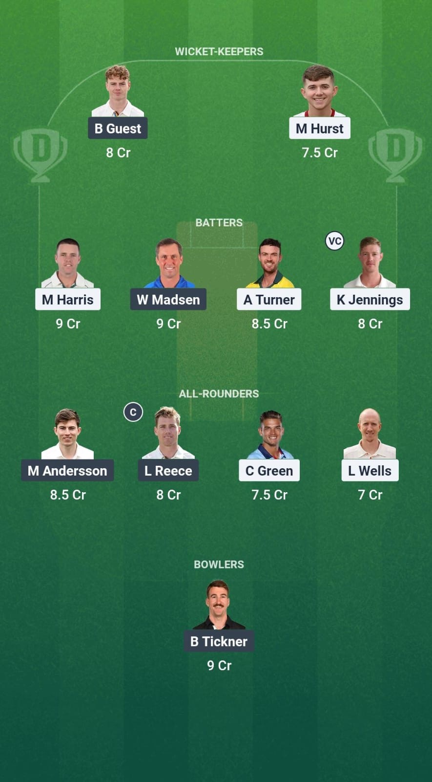 B02b5fa7 5248 4d43 92c8 03a1846ffe79 LAN vs DER Dream11 Prediction Fantasy Cricket Tips Dream11 Team English County Championship 2025
