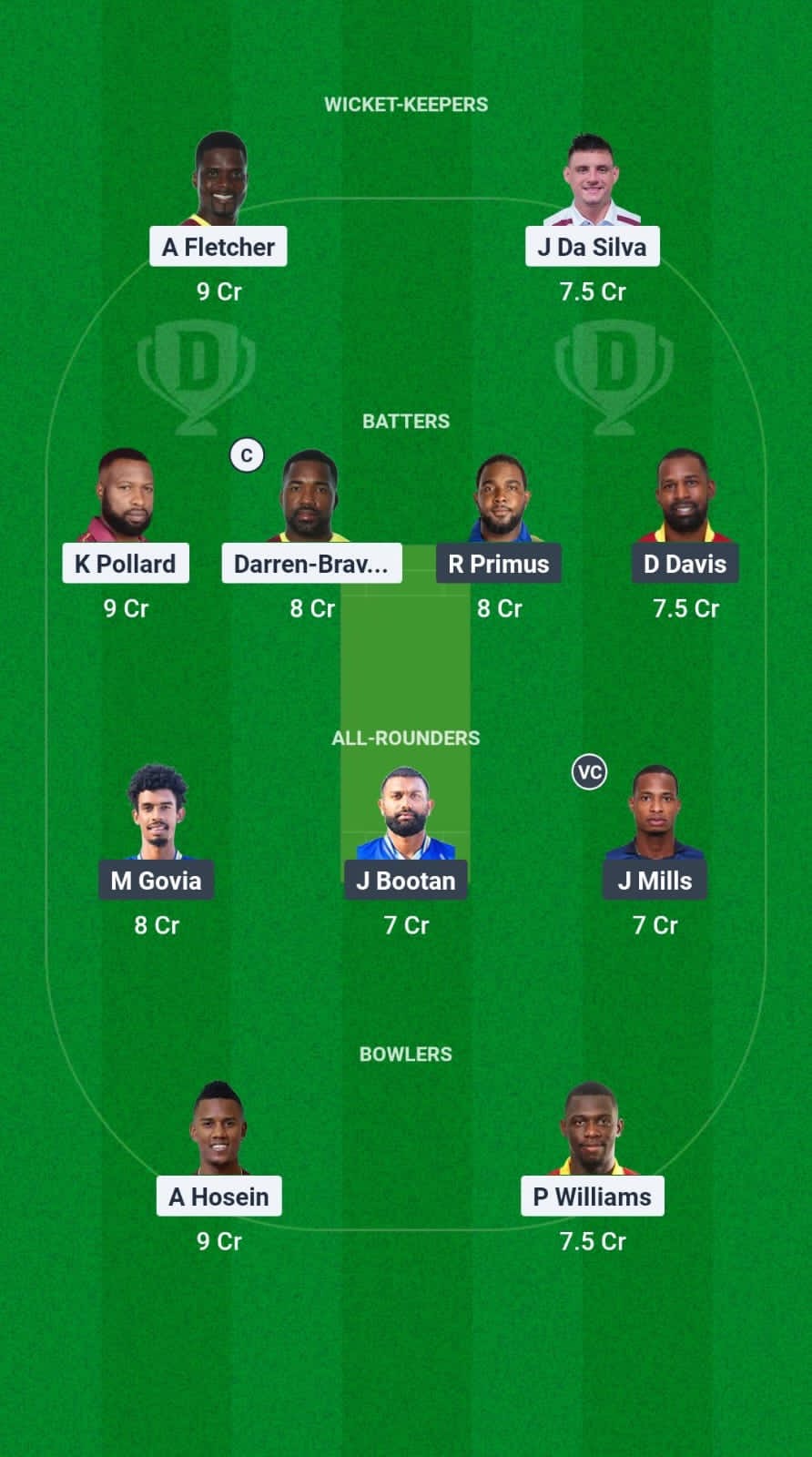 QPCC vs CS Dream11 Prediction Fantasy Cricket Tips Dream11 Team Trinidad T20 Premiership