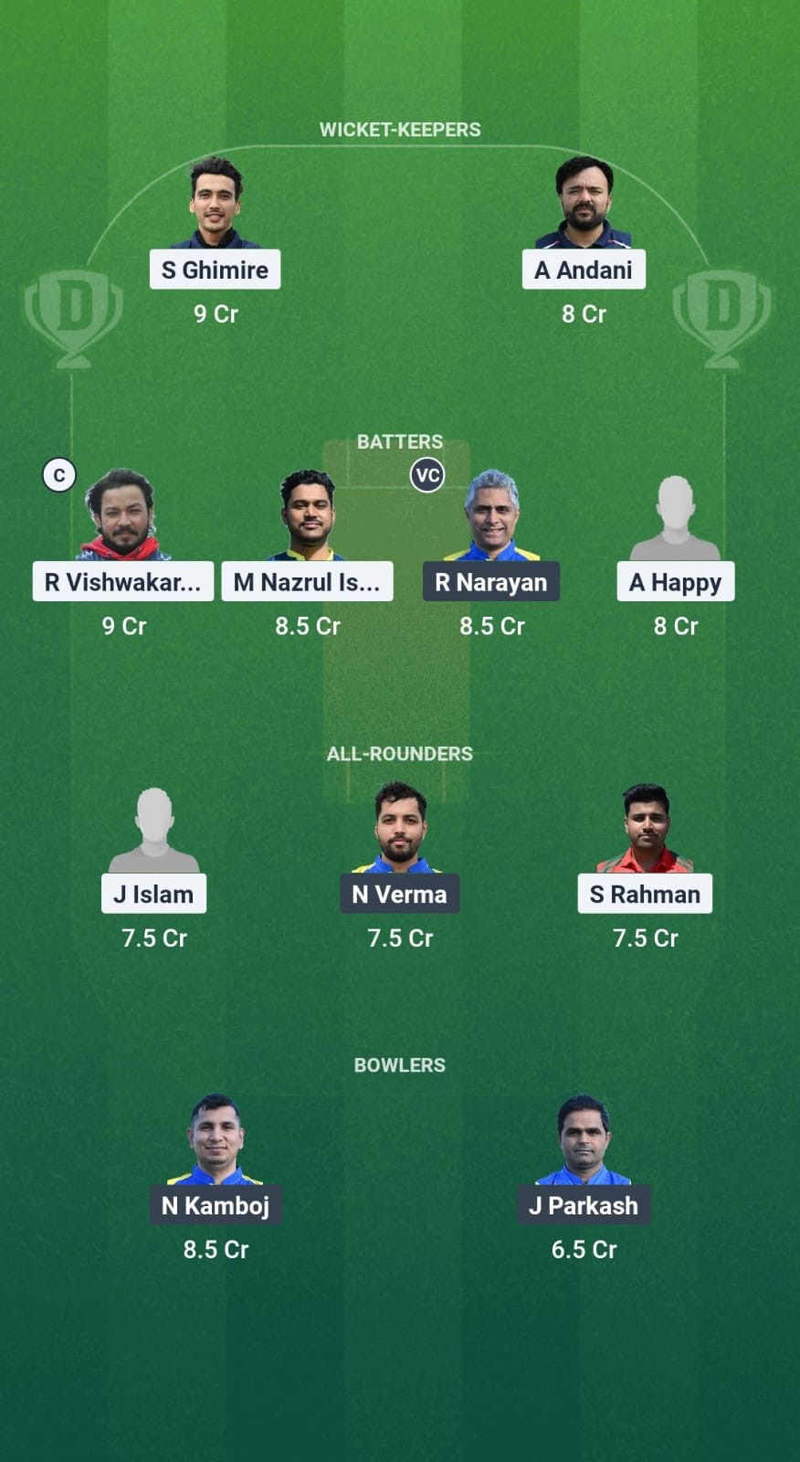 GOR vs GAM Dream11 Prediction Fantasy Cricket Tips Dream11 Team ECS T10 Santarem Premier