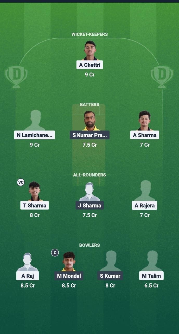 ASC vs YC Dream11 Prediction Fantasy Cricket Tips Dream11 Team Sikkim T20 League