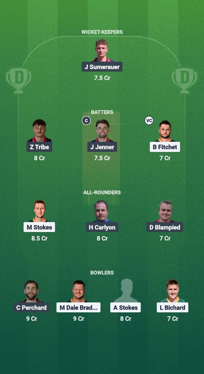 B68f6757 80b1 4166 942d 3f66d183d906 GSY vs JER Dream11 Prediction Fantasy Cricket Tips Dream11 Team ICC T20 WC Europe Qualifiers