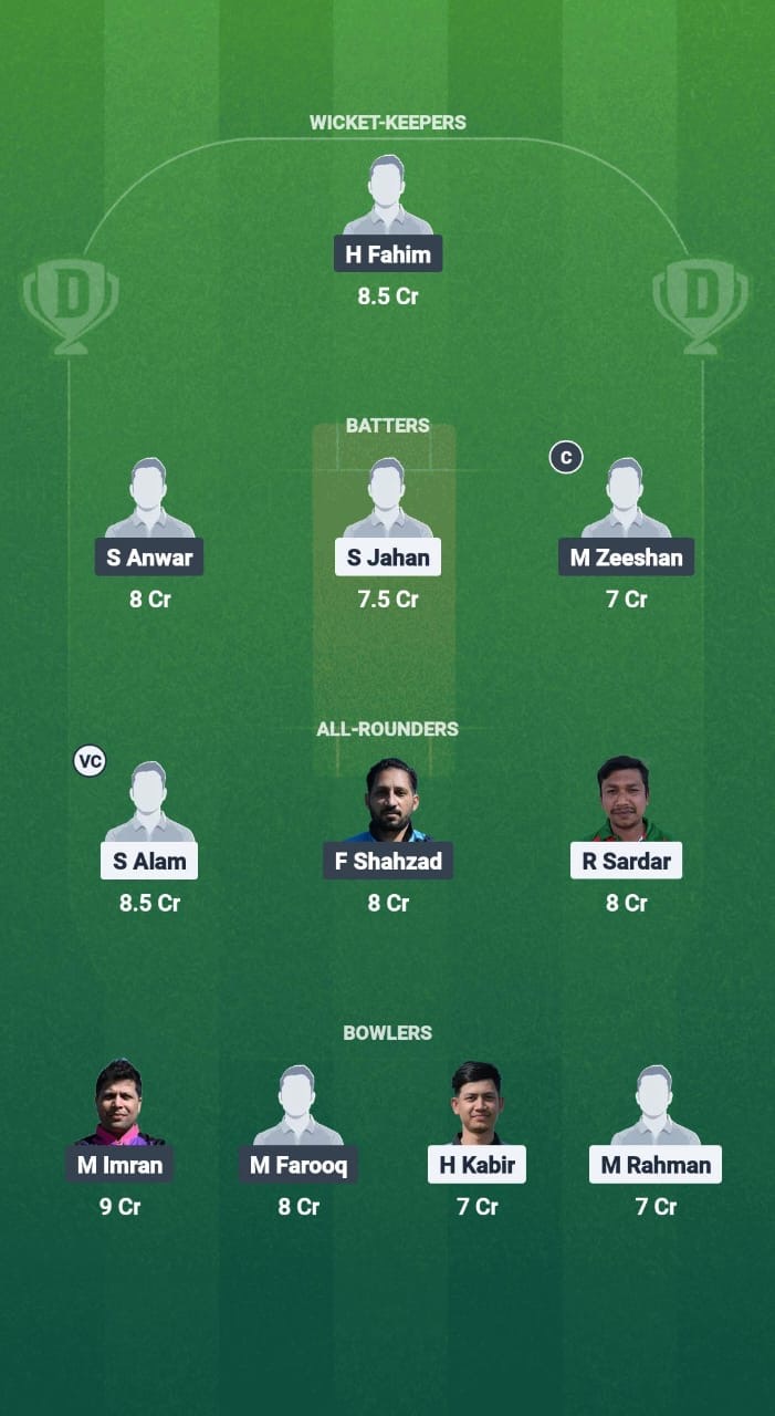 BTCC vs GGL Dream11 Prediction Fantasy Cricket Tips Dream11 Team ECS T10 Finland