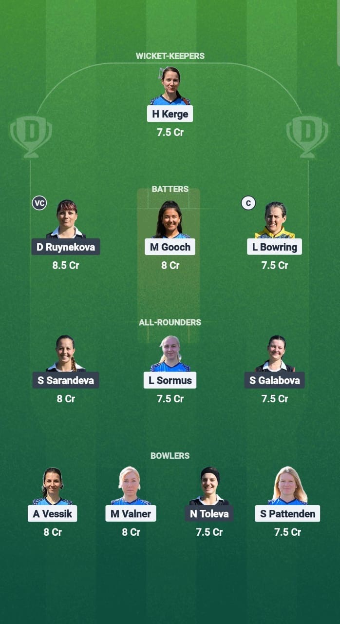 B86d65ab Ece8 43e6 9852 4406683f410c EST-W vs BUL-W Dream11 Prediction Fantasy Cricket Tips Dream11 Team ECN T20IW Estonia-Bulgaria