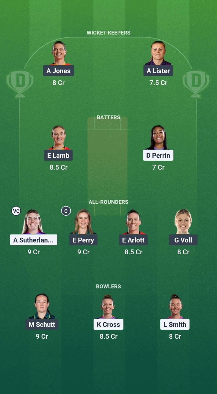 Nos-w vs bph-w dream11 prediction fantasy cricket tips on Dream11 Team the Cent Women